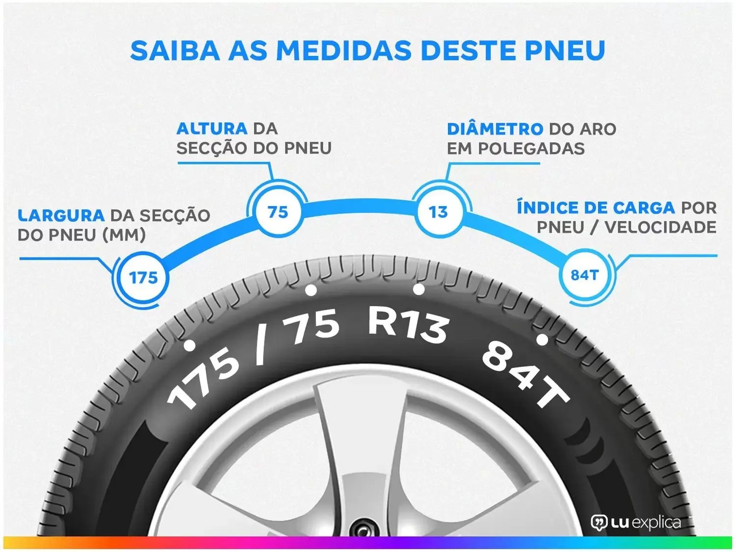 Kit 2 Pneus Aro 13” 175/75R13 XBRI 84T - Fastway F2 - Imagem 3